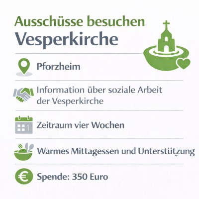 Ausschüsse besuchen Pforzheimer Vesperkirche und spenden 350 Euro